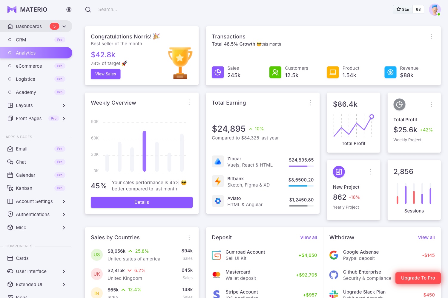 Screenshot of Materio Bootstrap Html Admin Template Free