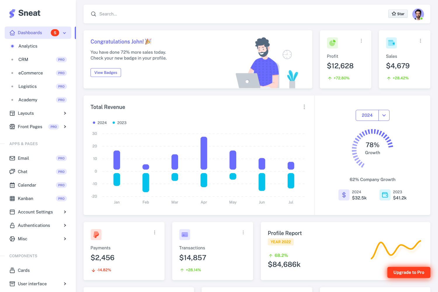 Screenshot of Sneat Bootstrap Html Admin Template Free