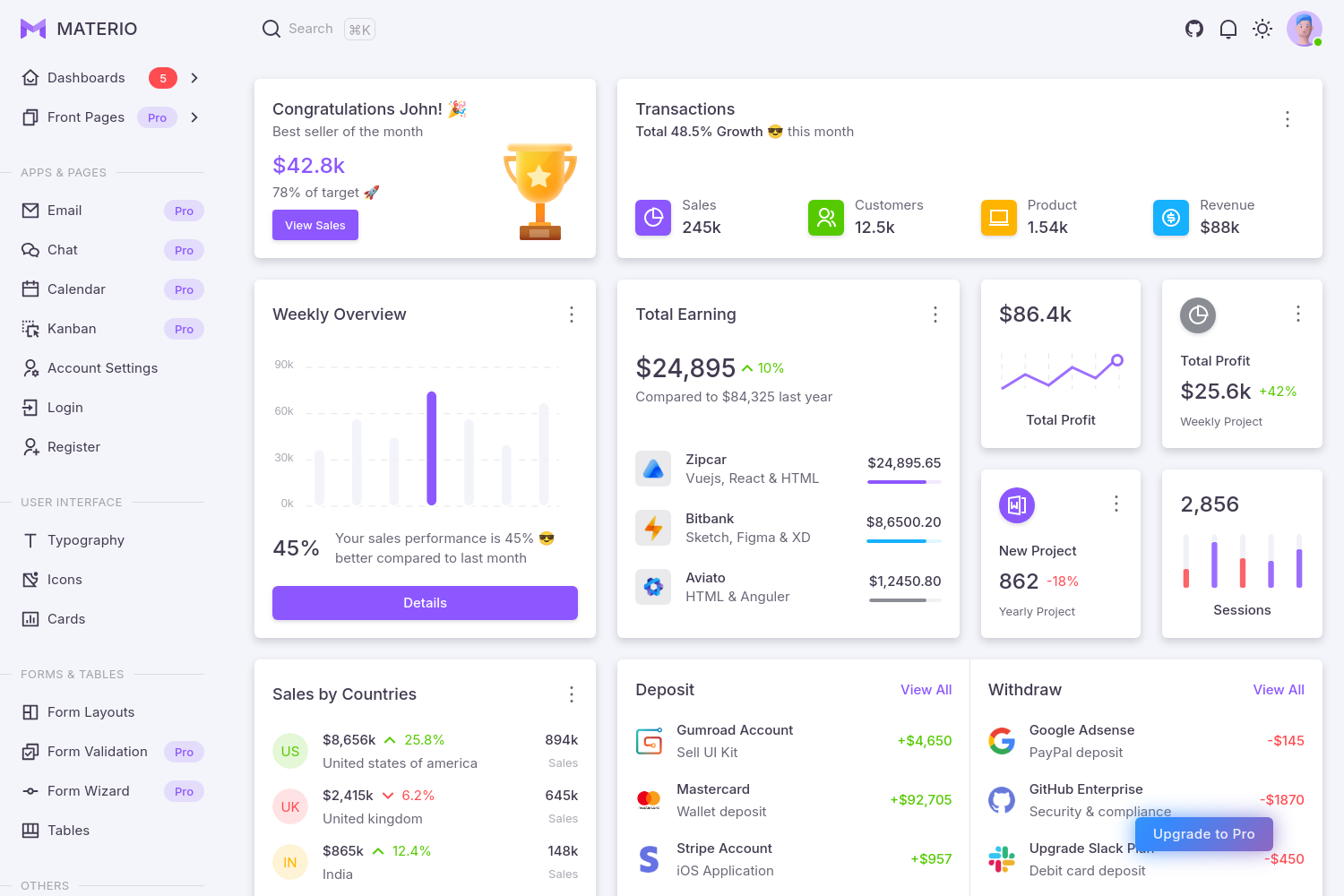 Screenshot of Materio – Free Vuetify NuxtJS 3 Admin Template