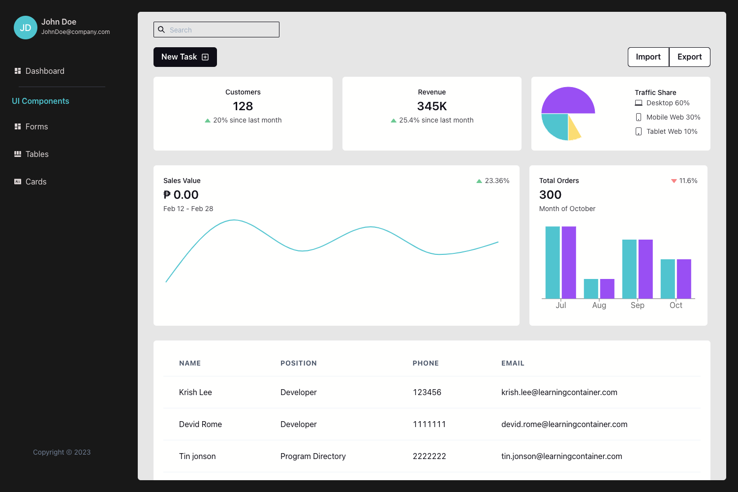 Screenshot of Nextjs Chakra Dashboard