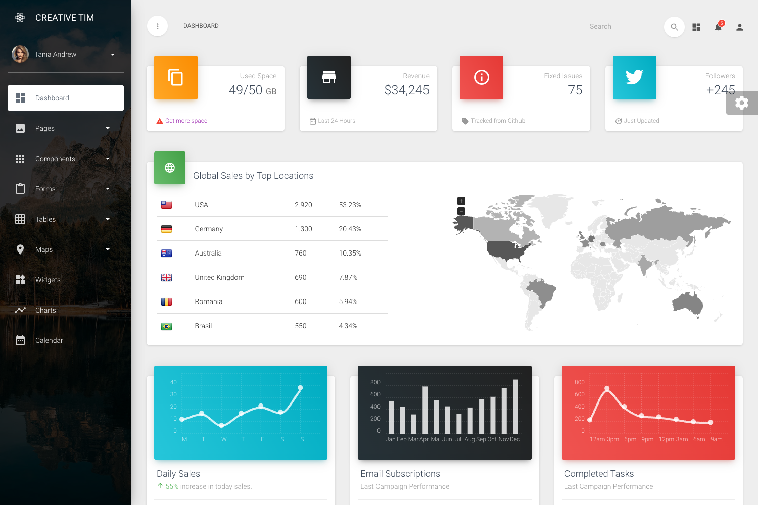 Screenshot of Ct Nextjs Material Dashboard Pro Material Ui V4