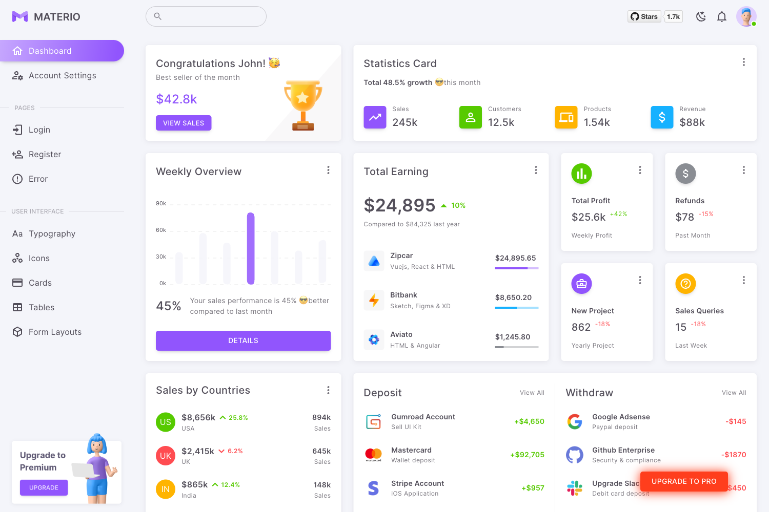 Screenshot of Materio Mui React Nextjs Admin Template Free