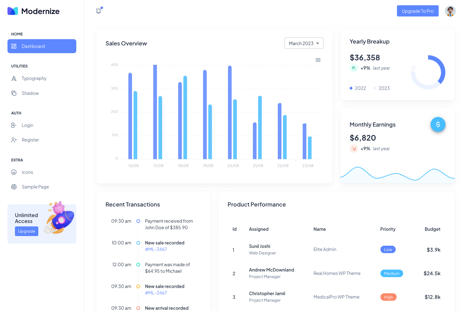 Screenshot of Modernize Free NextJs MUI Admin Template