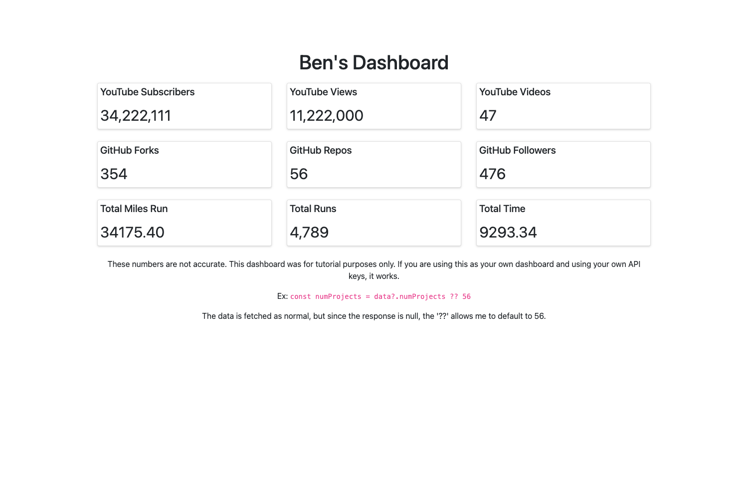 Screenshot of Nextjs Social Dashboard