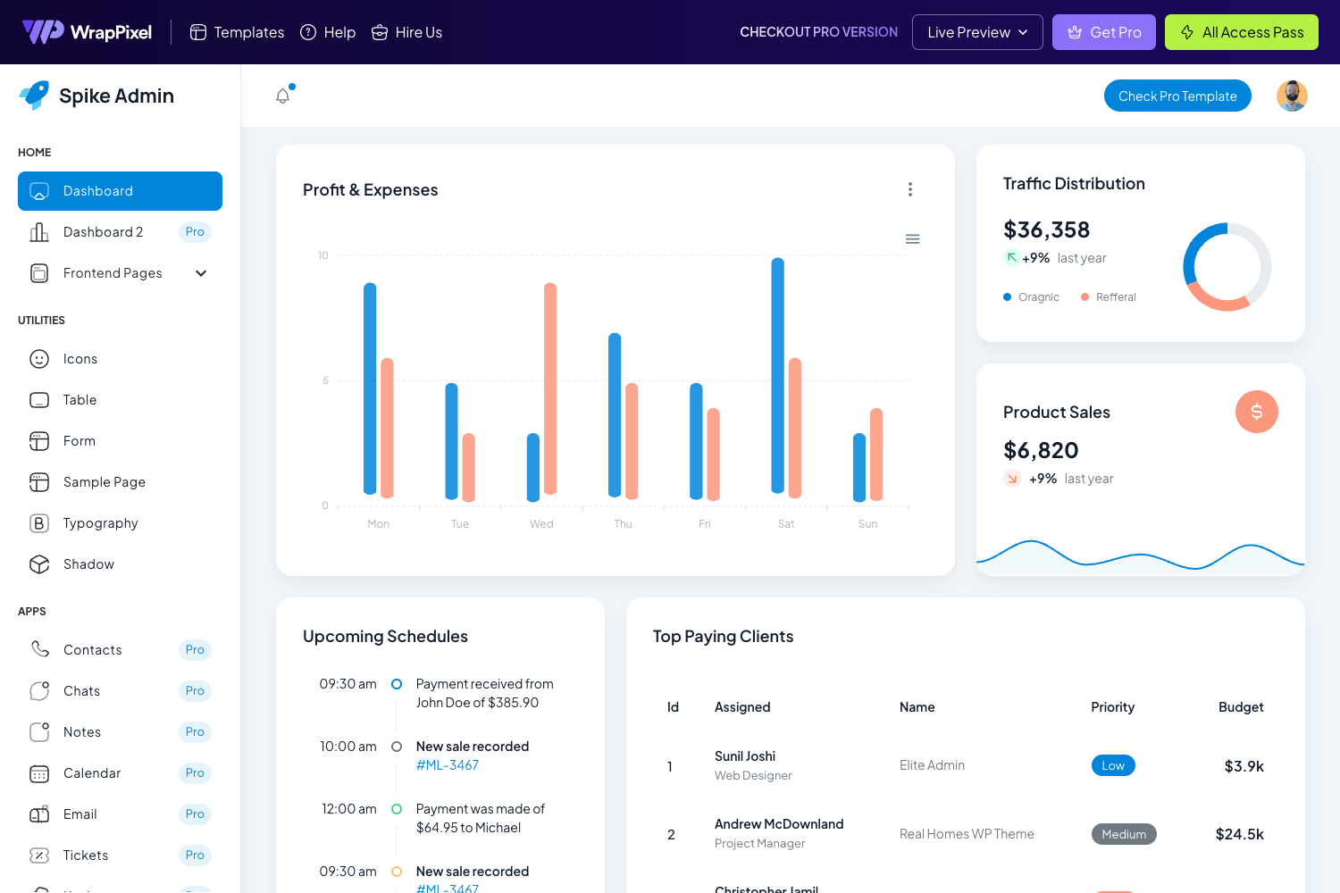 Screenshot of Spike Next Js Free Admin Template