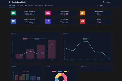 Screenshot of Admin Template Night