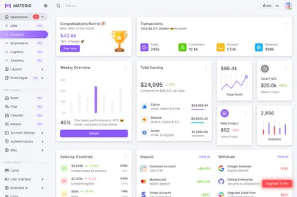 Screenshot of Materio Bootstrap Html Admin Template Free