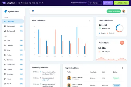 Screenshot of Spike Free Angular Admin Template