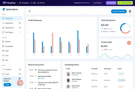Screenshot of Spike Free React Tailwind Admin Template
