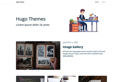 Screenshot of Hugo Theme Chunky Poster
