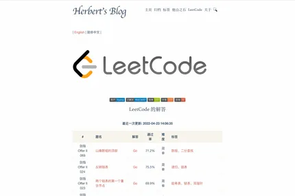 Screenshot of Hugo Leetcode Dashboard