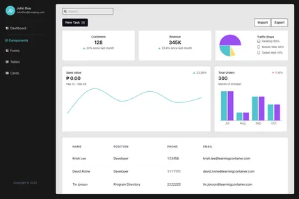 Screenshot of Nextjs Chakra Dashboard