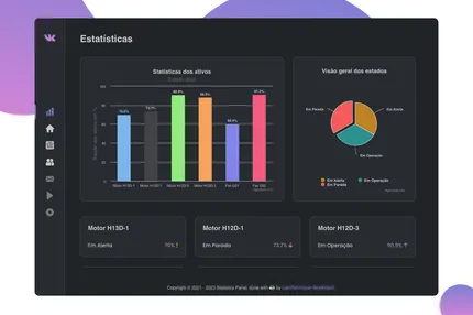 Screenshot of Statistics Panel