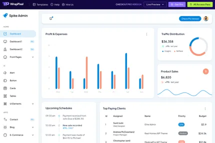 Screenshot of Spike Free Nuxt Admin Dashboard