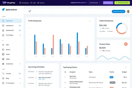 Screenshot of Spike Free VueJs Admin Template